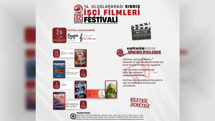 14. Uluslararası İşçi Filmleri Festivali perşembe günü başlıyor