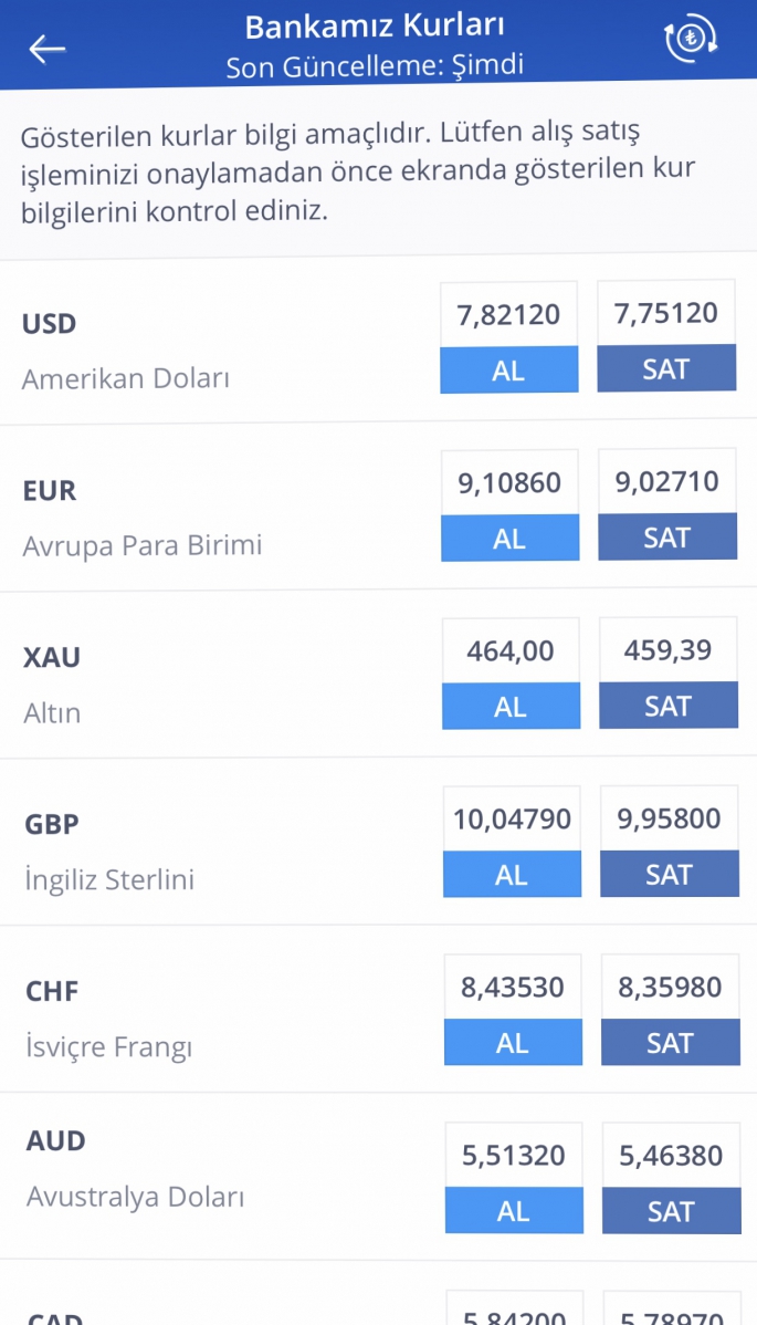 1 STG 10 Türk lirası olarak çıkış yaptı