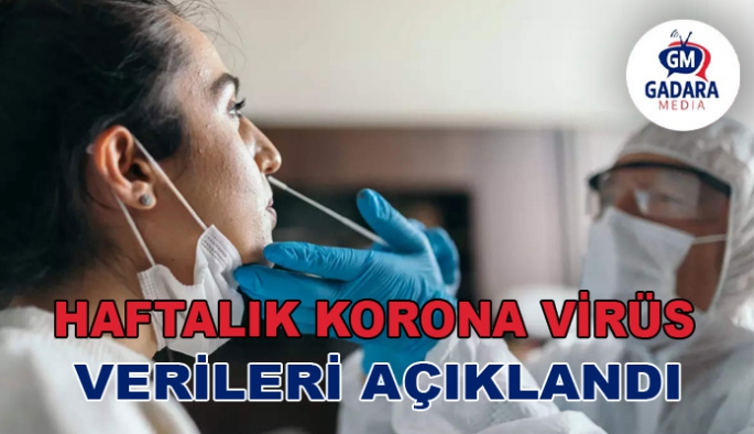 Son bir haftada 311 kişinin koronavirüs testi pozitif çıktı