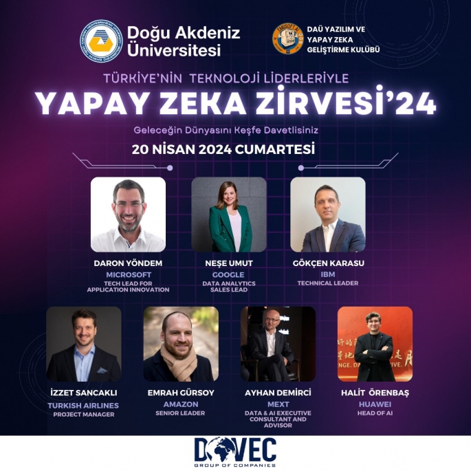 DAÜ, “Yapay Zeka Zirvesi”ne ev sahipliği yapacak