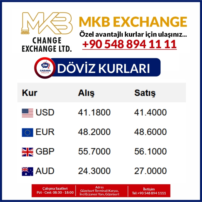 Dolar’ın rekor serisi sürüyor