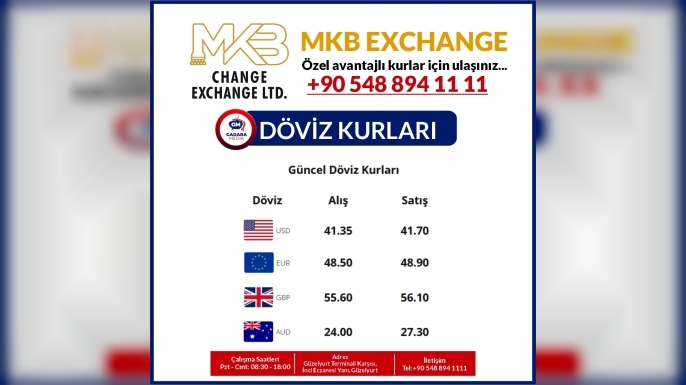 Dolar rekor tazeledi