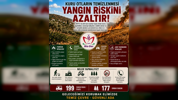 Biyologlar Derneği: “Kuru otların ve yanıcı bitki örtüsünün düzenli temizlenmesi hayati önem taşıyor”