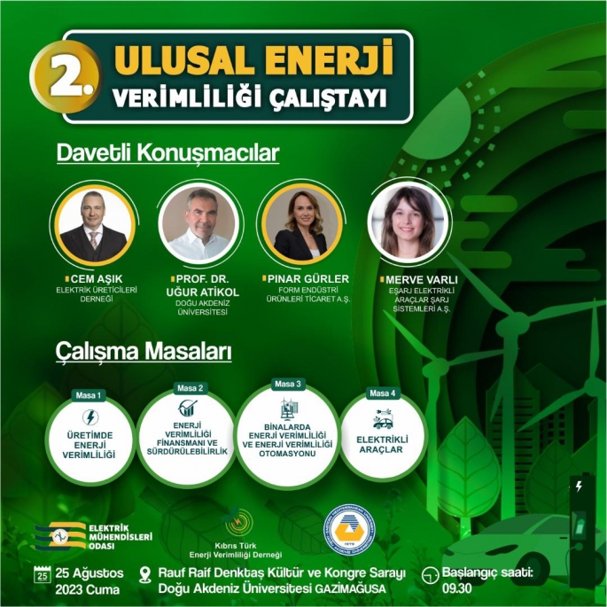 EMO, II. Ulusal Enerji Verimliliği Çalıştayı düzenliyor