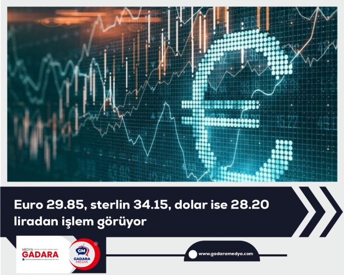 Euro 29.85, sterlin 34.15, dolar ise 28.20 liradan işlem görüyor